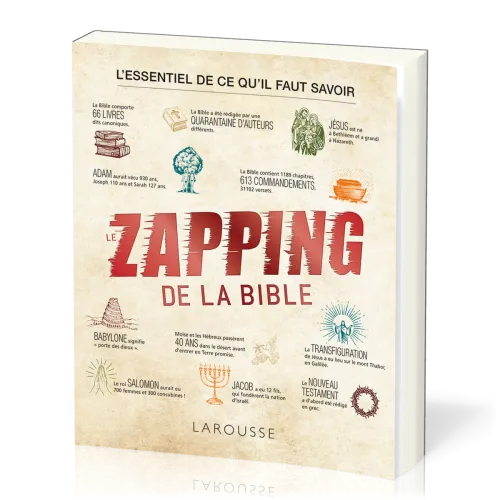 Zapping de la Bible (Le)